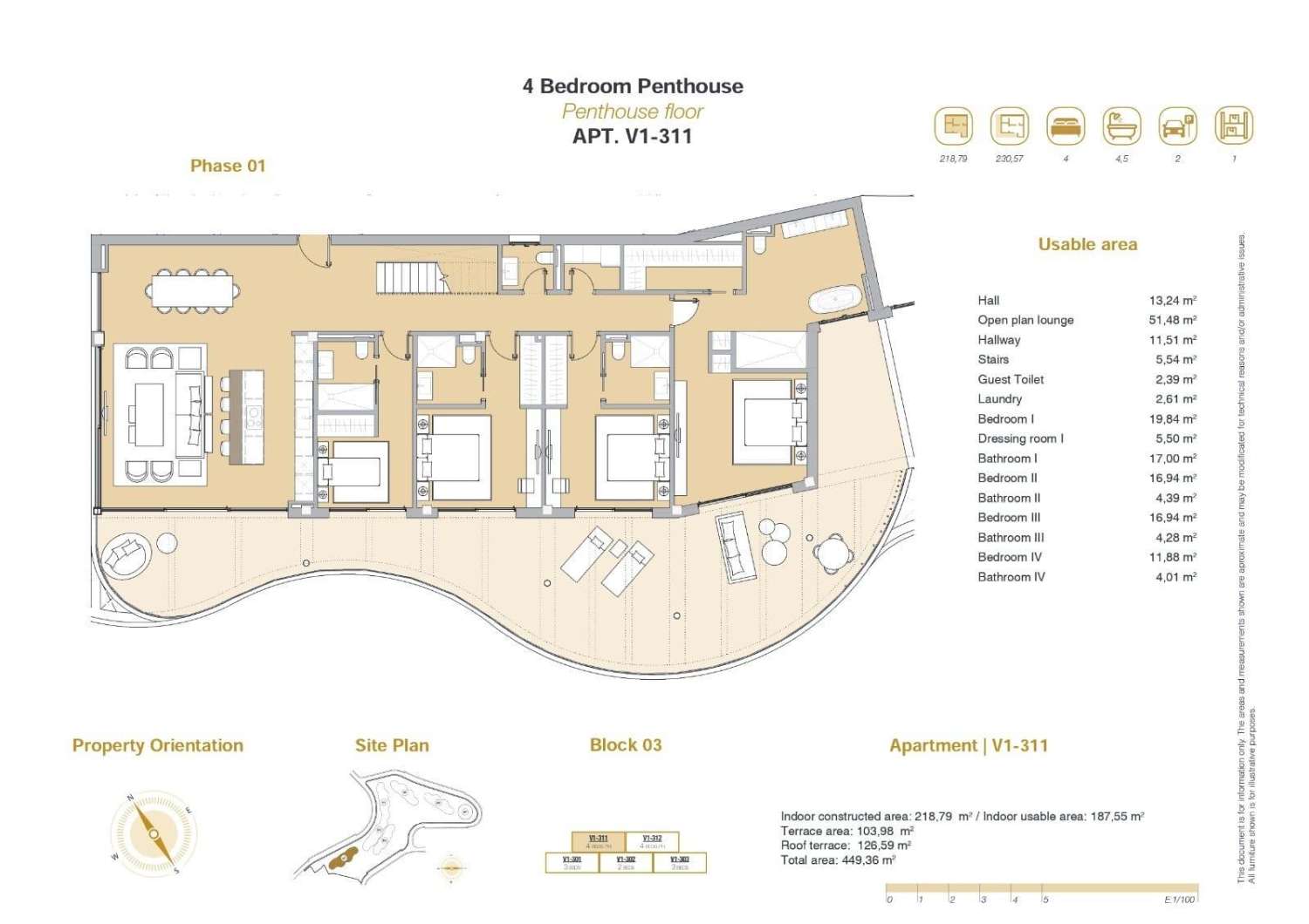Exklusives Penthouse in Benahavís mit privater Dachterrasse, Pool und Meerblick