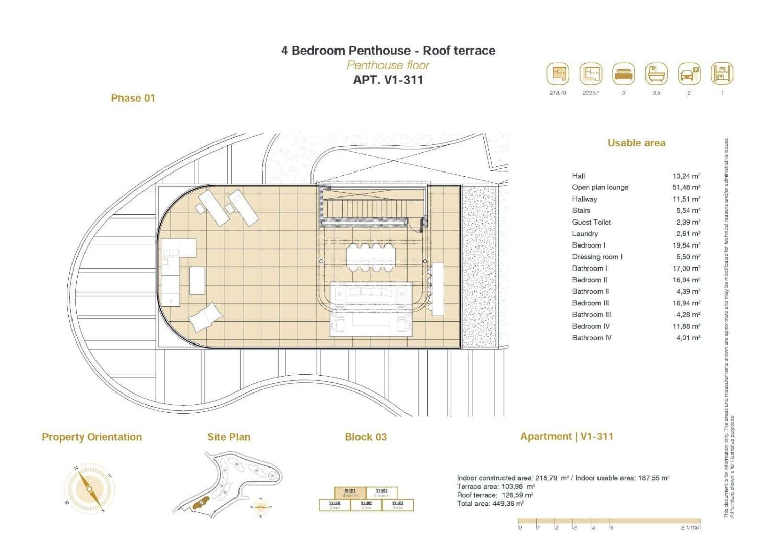 Exklusives Penthouse in Benahavís mit privater Dachterrasse, Pool und Meerblick